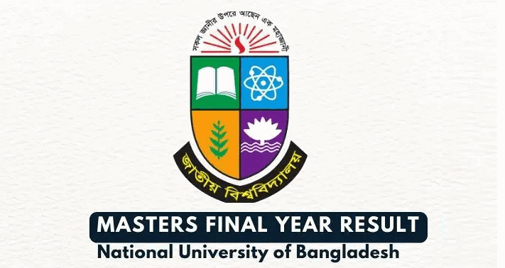 National University NU Masters Final Result 2024 Check Online