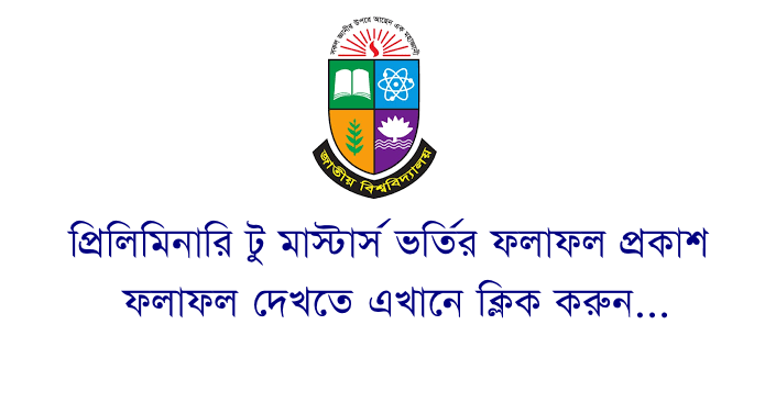 NU Preliminary to Masters Admission Result 2024