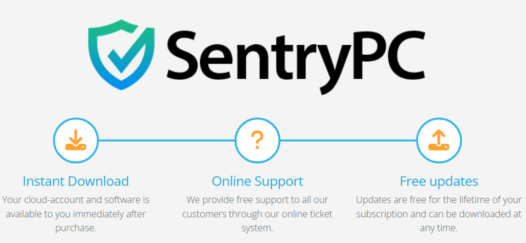 SentryPC